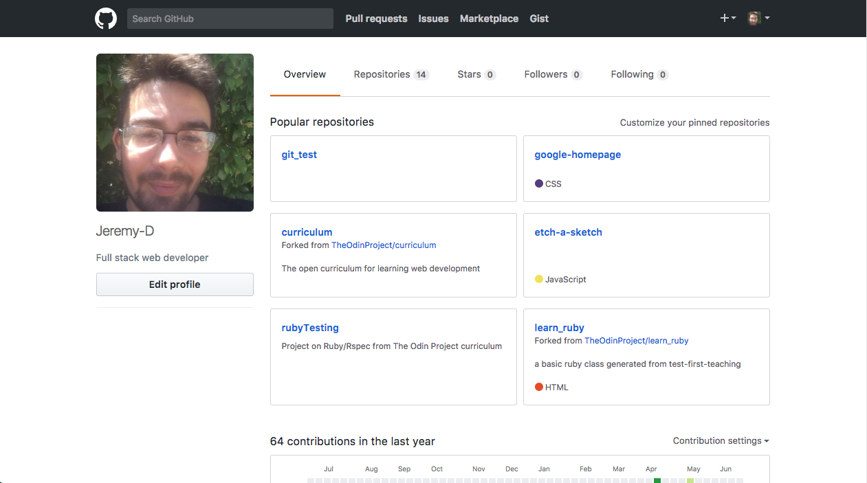 github image